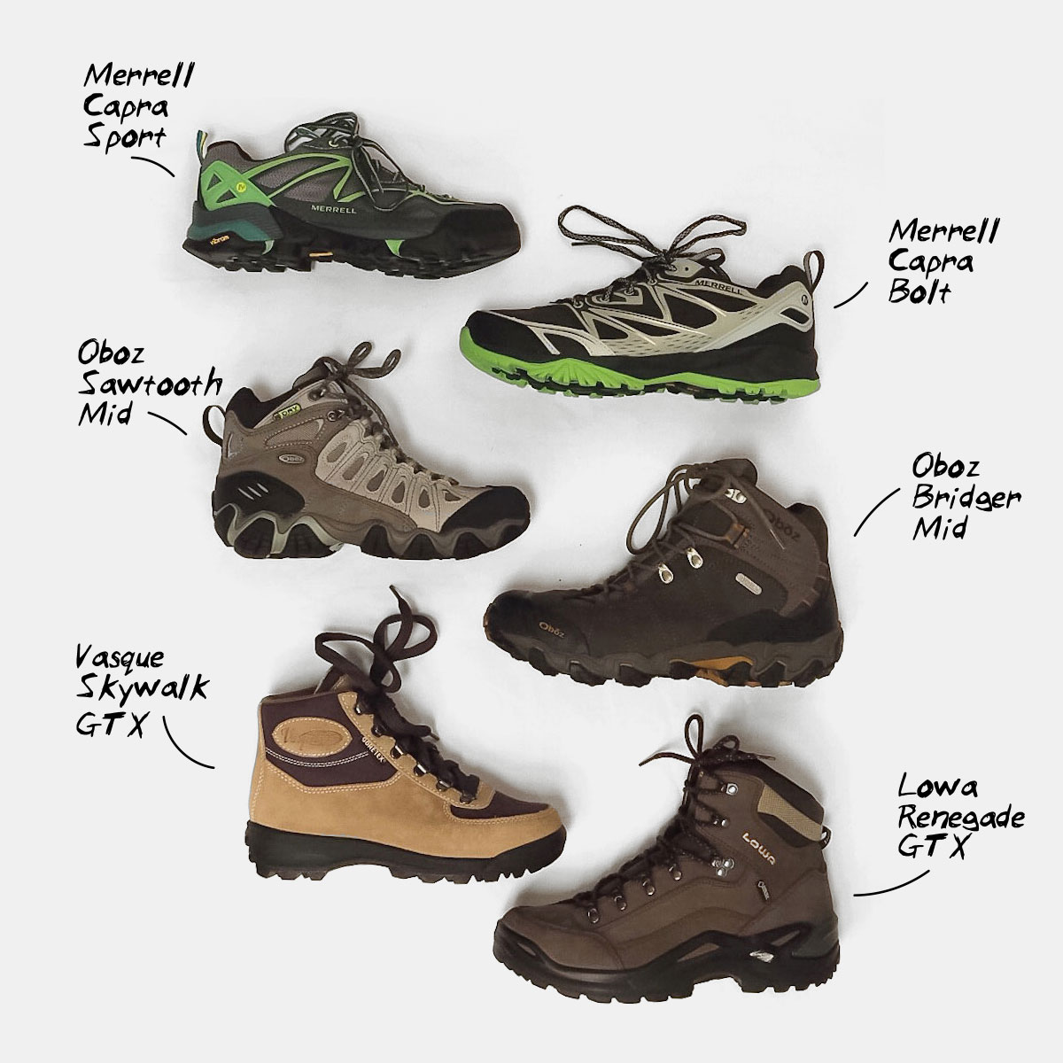 How to Pick Out the Right Hiking Boots - Active Endeavors